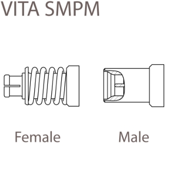 VITA SMPM