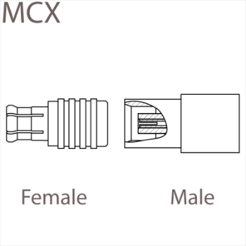 MCX