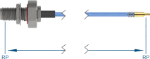 Division product image