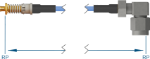 Division product image