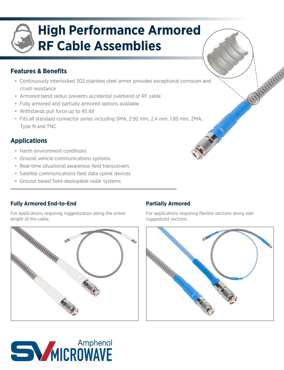 Armored RF Cable Assemblies | SV Microwave