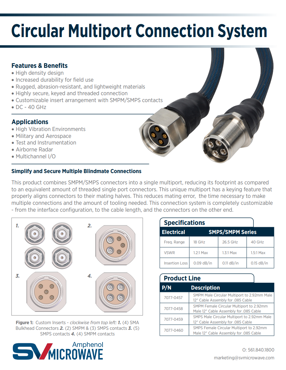 Circular Multiport Connection System | SV Microwave