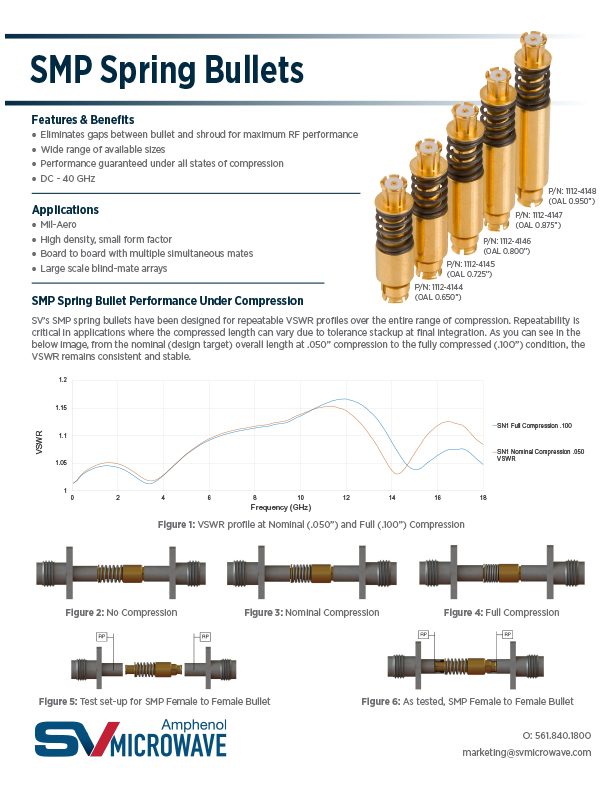 SMP Spring Bullet Application Note