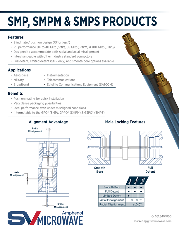 SMP, SMPM, SMPS Products SMP, SMPM & SMPS Product Line