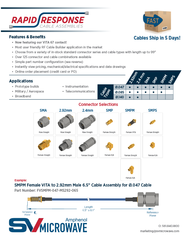 Rapid Response Cable Assemblies Rapid Response Cable Builder Application Note