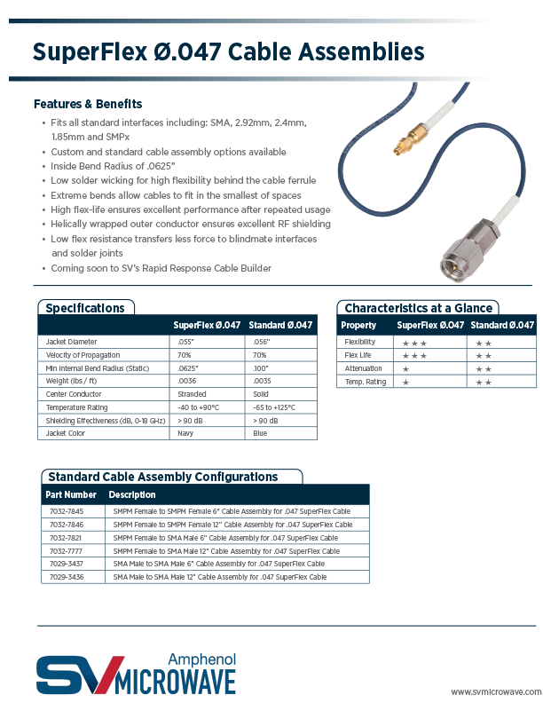 SuperFlex .047 RF Cable Assemblies