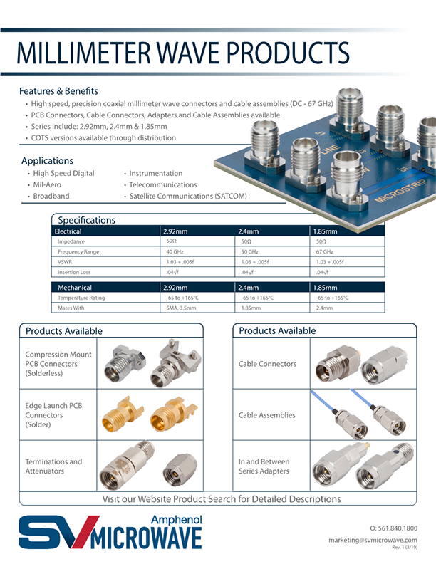 Millimeter Wave RF Product Line Application Note