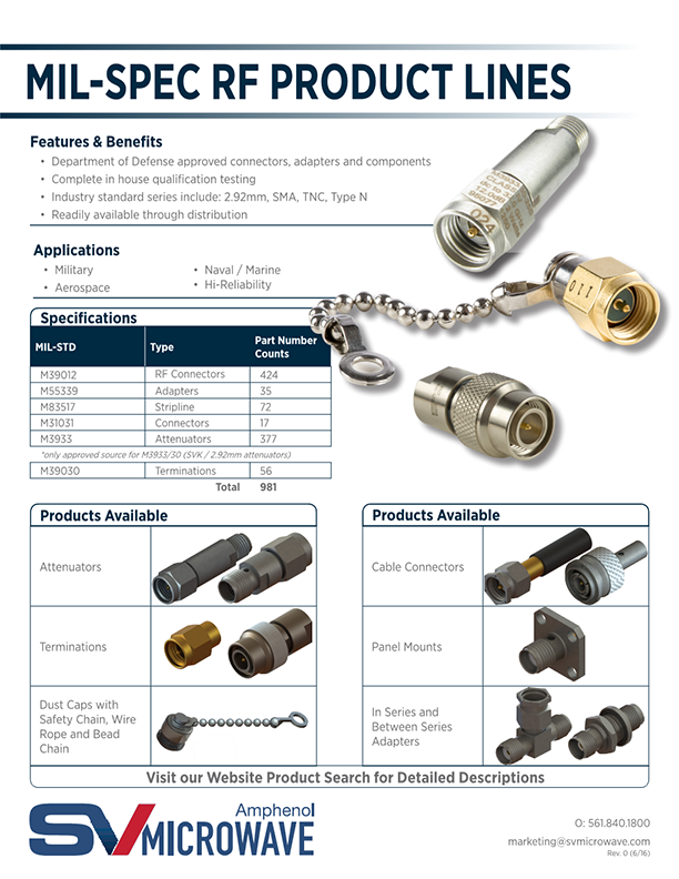 Mil-Spec RF Product Line