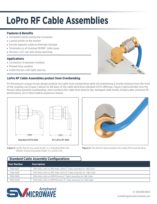Low Profile RF Cable Assemblies Application Note