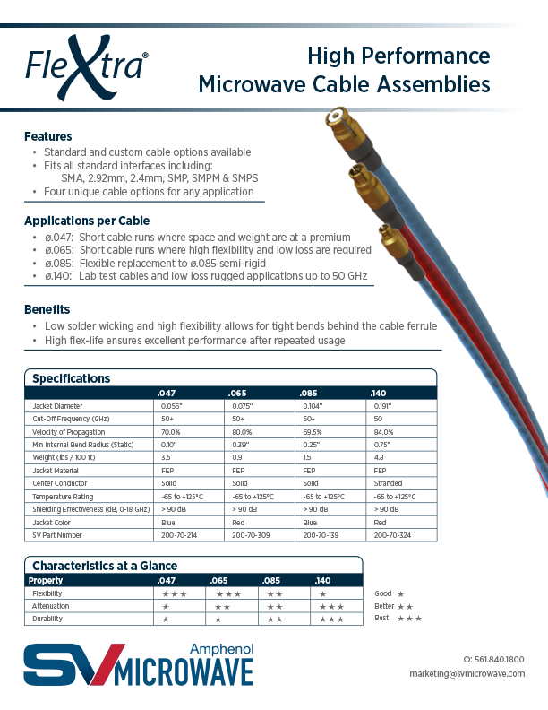 APC SV RF PCB Capabilities Catalog FleXtra RF Cable Assemblies Application Note