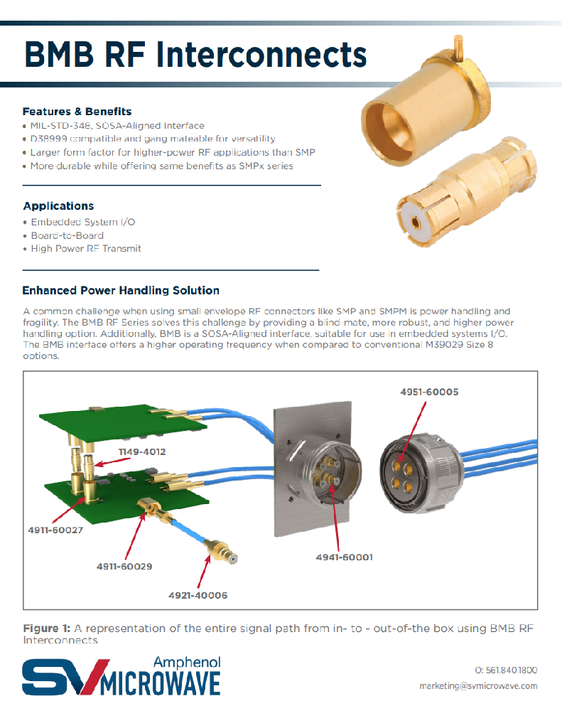 BMB RF Interconnects | BMB Connectors | SV Microwave