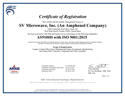 Certificate of Registration