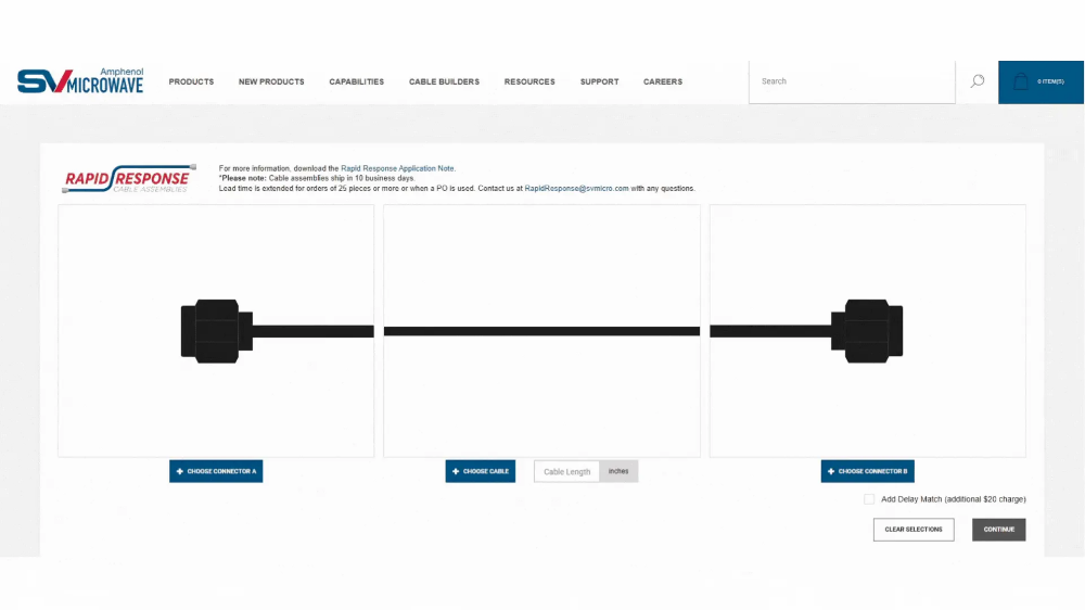 Single Port Rapid Response Cable Builder