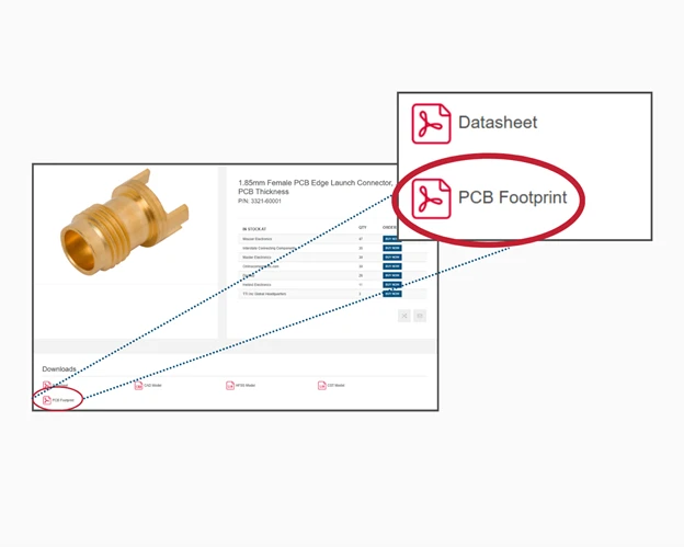 Optimizing PCB Design for Maximum RF Performance | SV Microwave