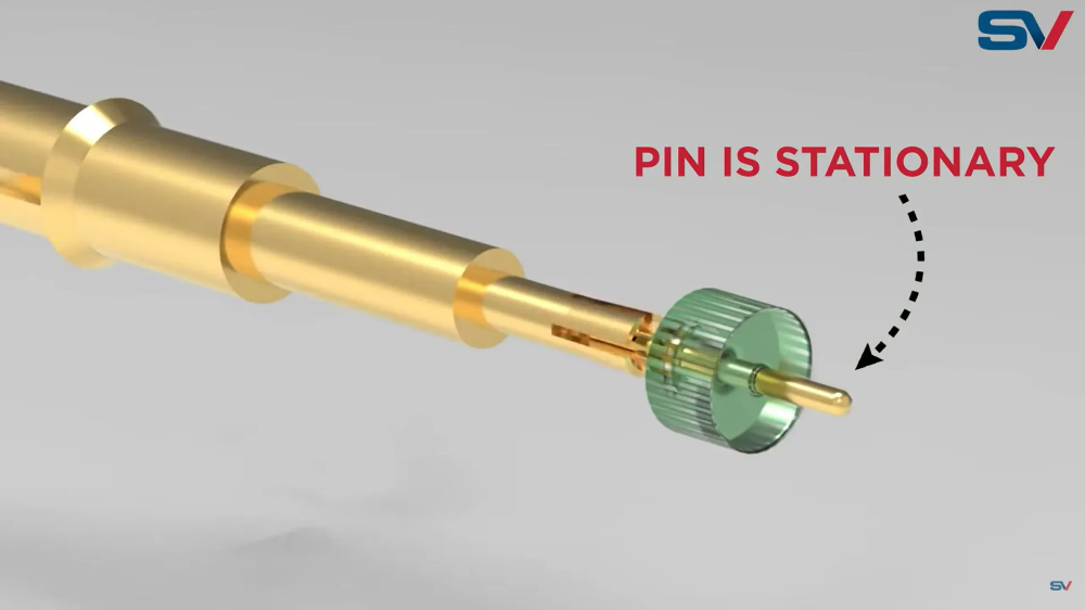 TraceGuard Edge Launch RF PCB Connectors