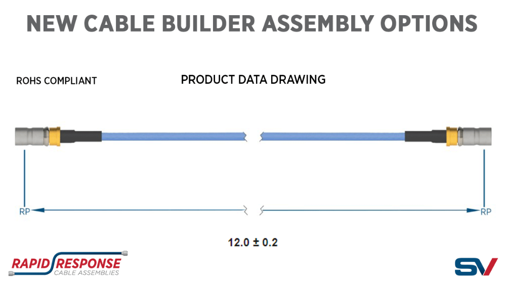 custom cable assembly options
